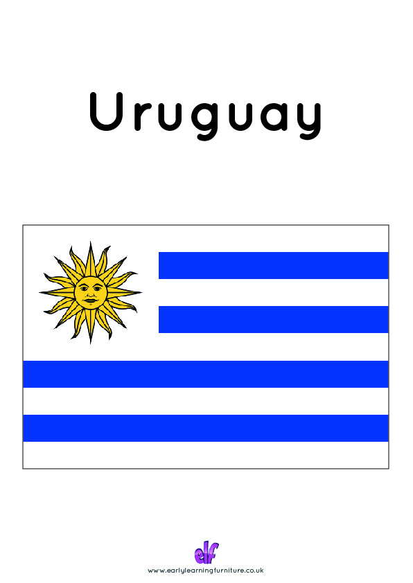 Free Teaching Resources Flags- Uruguay