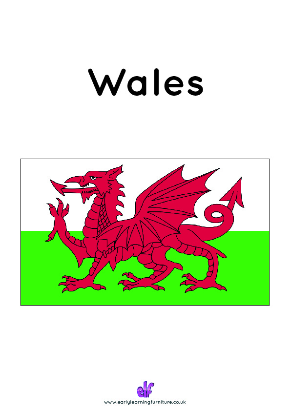 Free Teaching Resources Flags- Wales