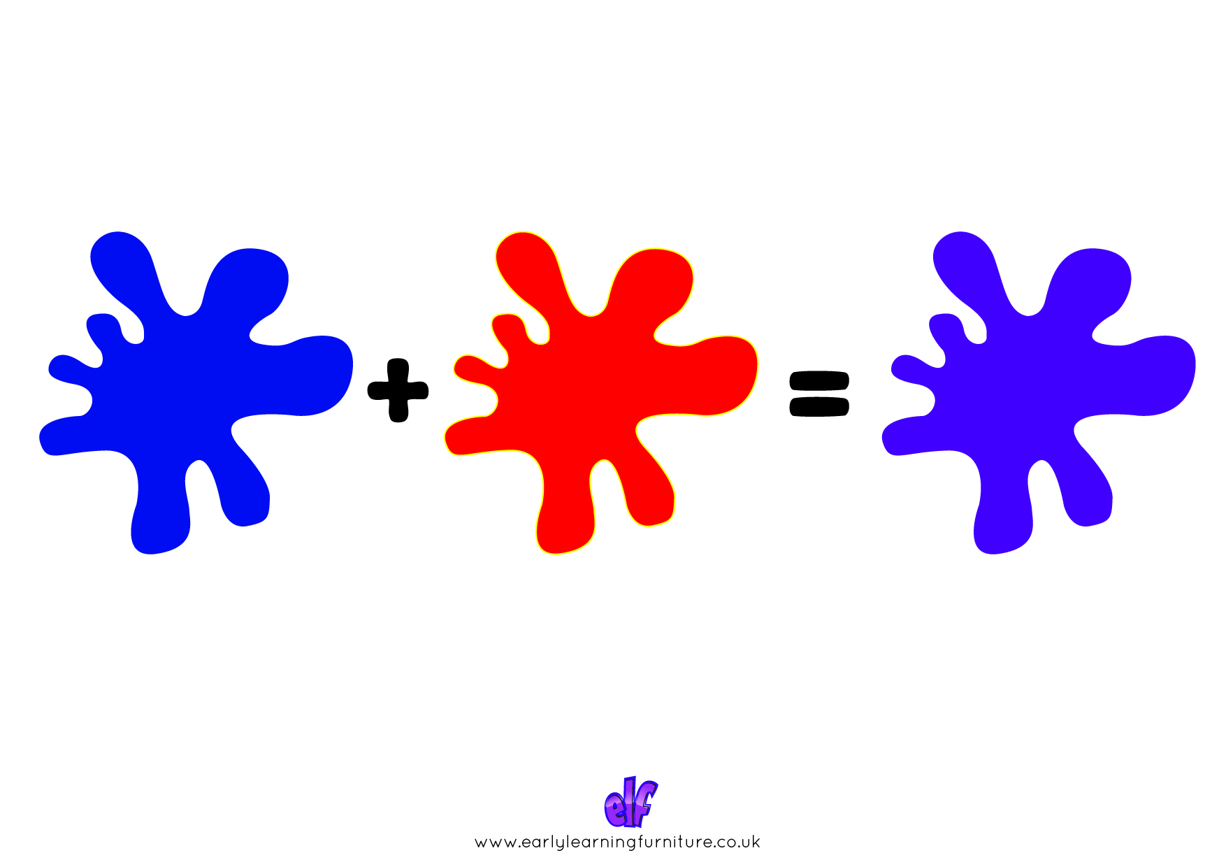 Free Teaching Resources Colours- Blue+Red=Purple