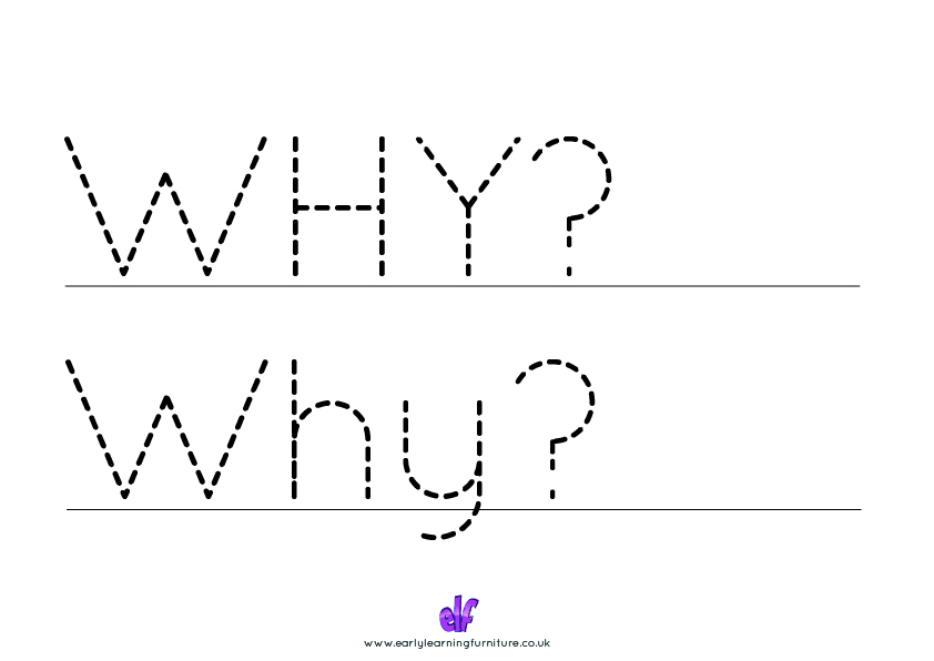 Free Teaching Resources Key Questions- Writing Why