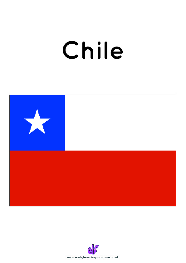 Free Teaching Resources Flags- Chile