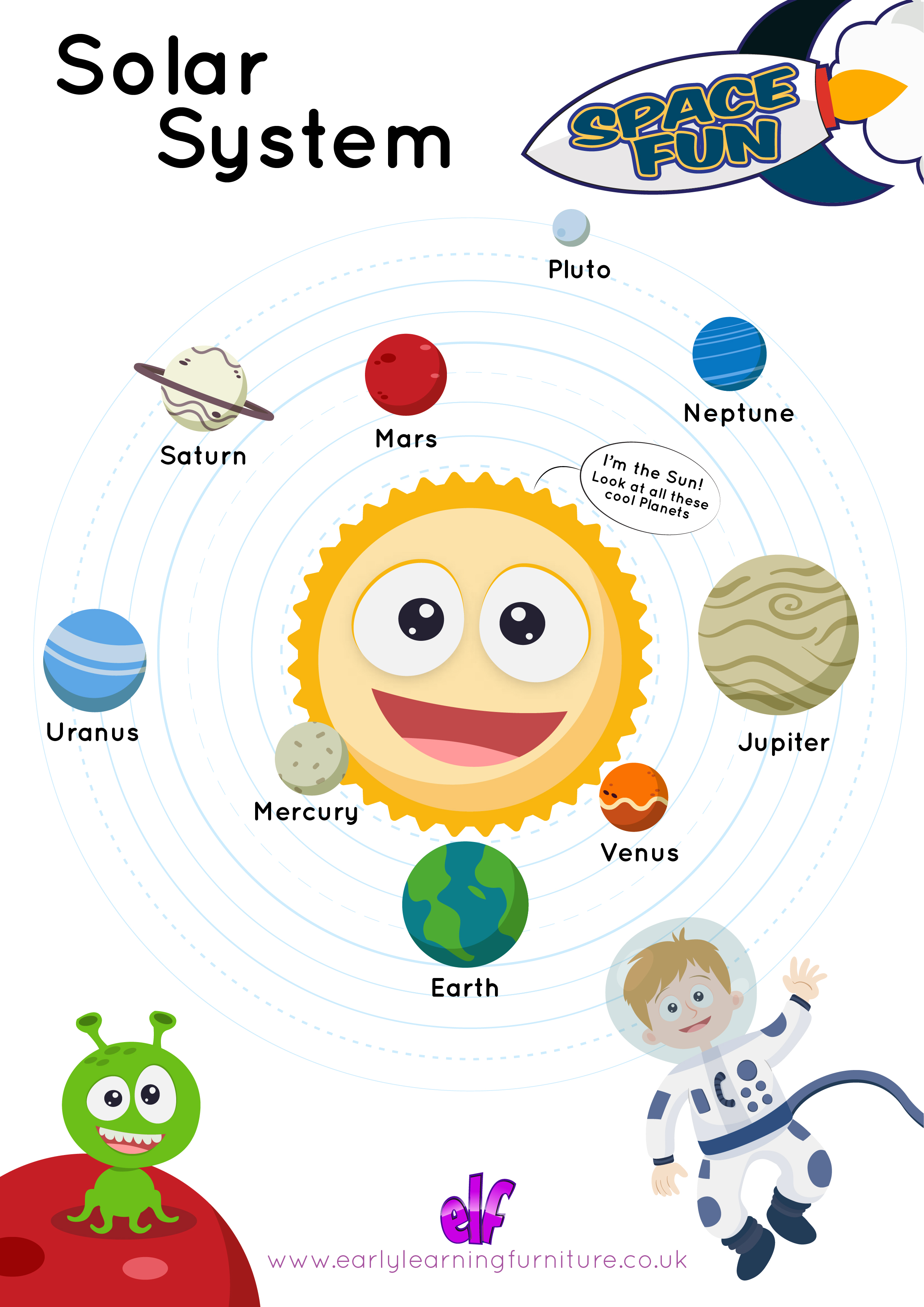 Space Themed Worksheet The Solar System