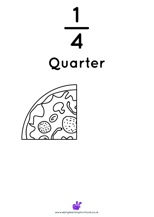 Free Teaching Resources Fractions- A Quarter