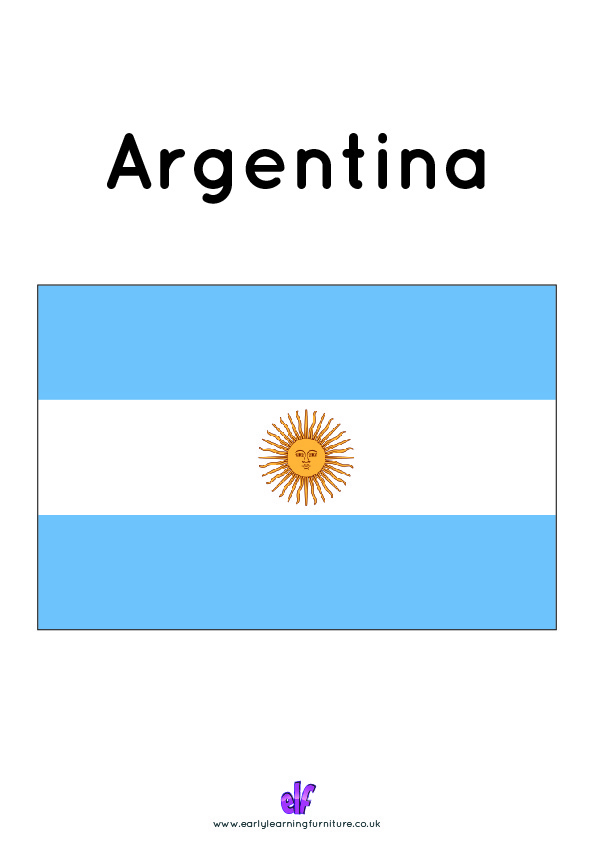 Free Teaching Resources Flags- Argentina